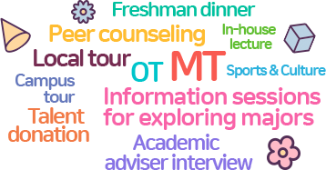 Freshman dinner, Peer counseling, Local tour, Campus tour, OT, MT, In-house lecture, Sports & Culture, Talent donation, Information sessions for exploring majors, Academic adviser interview